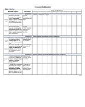 Evaluación de Inicio 1-2