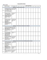 Evaluación de Inicio 3-5