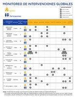 Recursos generales