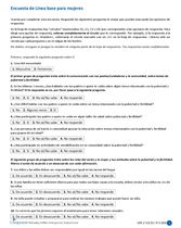 Encuesta de Línea base para mujeres